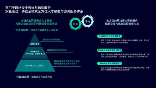西門子Xcelerator平臺推出網(wǎng)絡與信息安全頻道，助力電子科技行業(yè)安全升級